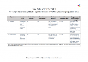 SRA tax adviser checklist